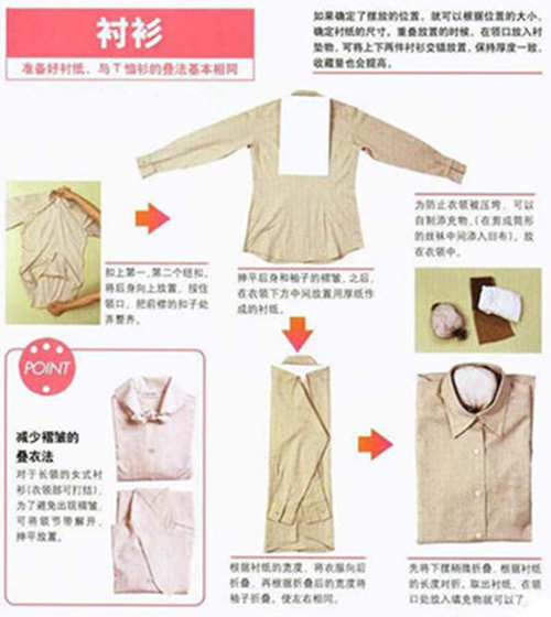 衬衣怎么叠