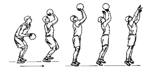 ��ô�������Ͷ�������� ���յ÷ּ���