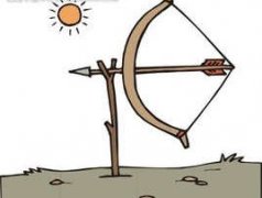 �������Ӱ�ָ������ �����Ӱ����а�