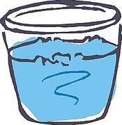 ��ҵ����¼֮ˮƿ��������