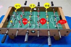 ��ʽ������Ϸ���� ��ʽ�����淨