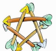 ���������±����������� 6��1����7������