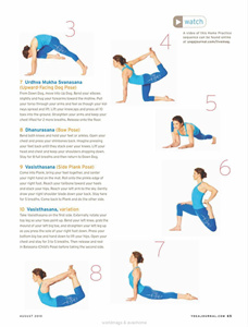 减肥瑜伽动作图片 精准的瑜伽动作图片