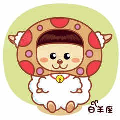 吵架后白羊座人的性格