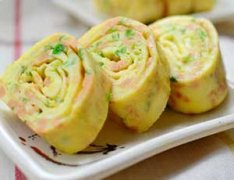 ��л��ȼ����������� �������л��ȼ�����