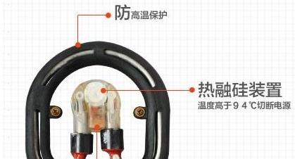 ů�ֱ��з����� ����ˮ��ů�ֱ��з�����