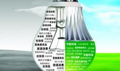 ��ͥʡ��С���� ���õ���ʡ�緽��