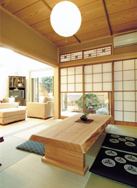 ʲô�Ǵ�ͳ��ʽ��� ��ͳ��ʽ���Ч��ͼ