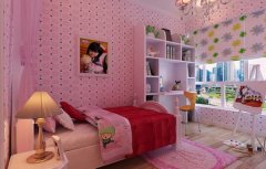 �·���Ʒ�ˮ֪ʶ �Ұڷ���ע��ʲô