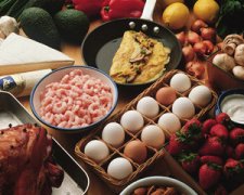 �����˳�ʲô���Ƶ�ʳ�����