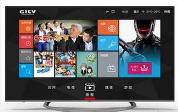 长虹电视怎么样 长虹电视好吗