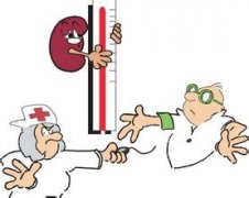 ��Ѫѹ��η��� ��Ѫѹ��Ϊ����