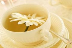 �ջ�����ݷ�����Ч �ջ���Ľ���