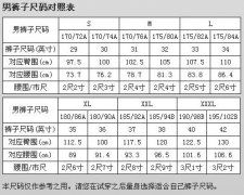 ���ӳ�����ձ� �������ӳ����