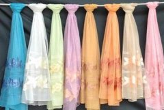 ��˿����ϵ���ʹ����Ƽ�