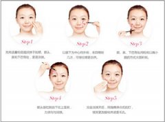 �۵�Һ����ȷ�÷� �۵�Һ��ô��ȷʹ��