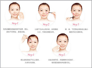 �۵�Һ����ȷ�÷� �۵�Һ��ô��ȷʹ��