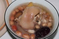 ����Ӫ��������֢״ ����Ӫ��������ʲô֢״