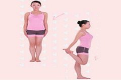 ����ʽ�����٤����ϰ������ʲô