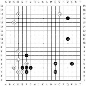 Χ岼 Χβ