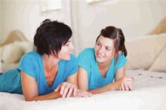 ������֢״�ۺ����ı��� ������֢״