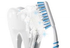 �����������еķ��� �����̲���Ч��