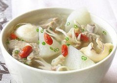 ���׵�ʳ�Ʒ��� ʳ��������