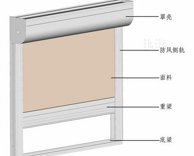 卷帘窗帘怎么安装 卷帘窗帘的面料是什么