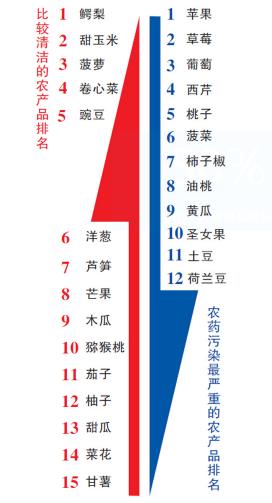 2014ũа ũŵһʲô