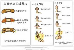 ���������ȷʹ�ô����� �������ô�������