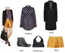 �̿���ô����źÿ� �̿�Ĳ�ͬ�������Ƽ�