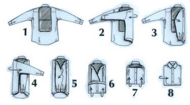 ��װ��������ĵ���ͼ��