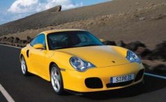 �������������ܳ�Ʒ�Ʊ�ʱ��PORSCHE����