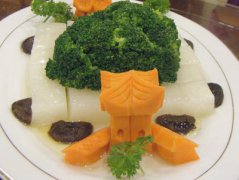 ���ʺ��ϰ����Ӫ����ͷ���