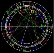 ���������12������Ӱ�� ÿ����������