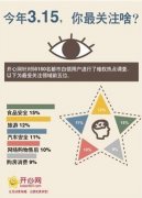 �̵��������������ӵ�����ȥ�� 365�챻�ӵ����Ӳ��ù� 